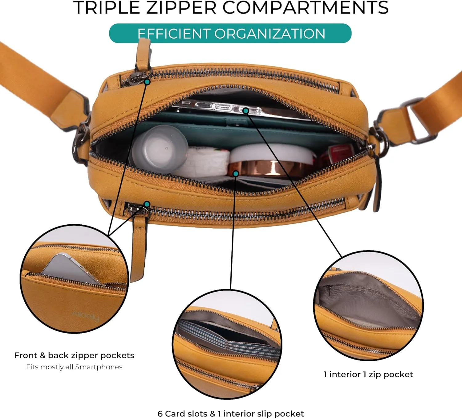 Alldaily Small Triple Zip Crossbody Purse for Women, Vegan Leather Phone Bag with Wide Shoulder Strap